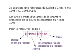 Lire une référence Dalloz citée dans le Code Civil