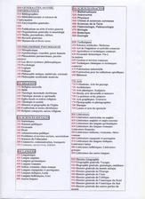 Les 100 divisions de la classification Dewey