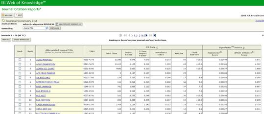 Journal of Citation Reports